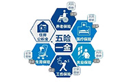 www_jinanshebao_com.aiyimao.cn济南社保服务网